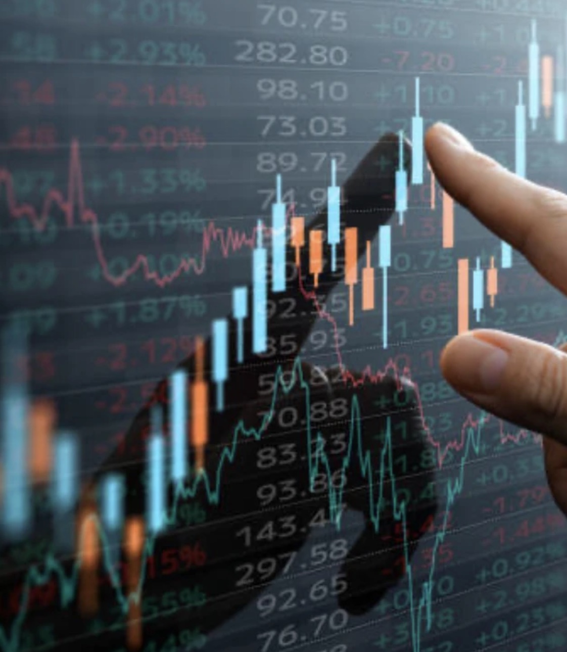Markets and price data